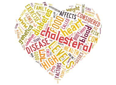 #केस ७. “  डायबिटीस, कोलेस्ट्रॉल और आयुर्वेद औषध “